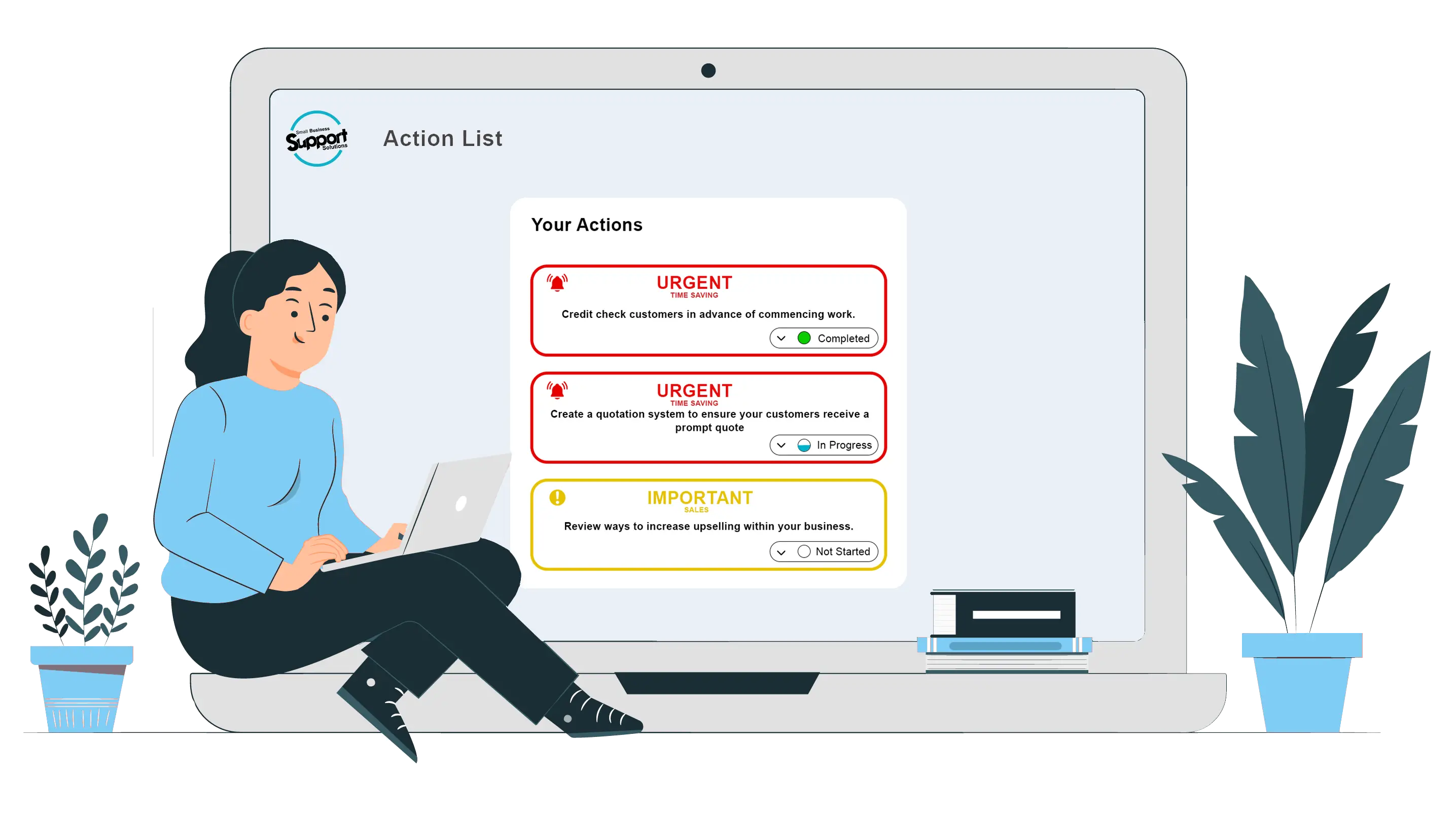 Action List